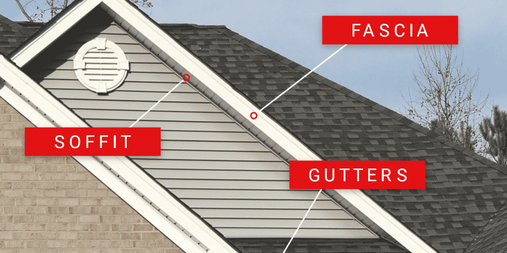 Illustrating the difference between soffit and fascia